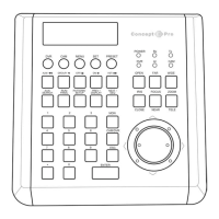 Preview: Concept Pro VA-KBDPRO