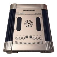 Preview: SoundMax SM-SA604