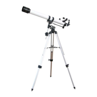Preview: iOptron 6001