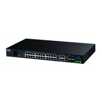 Preview: ZyXEL Communications MES-3528