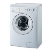 Preview: Zanussi FLS 821 C