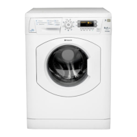 Preview: Hotpoint Futura HF8D 393