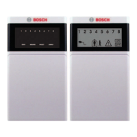 Preview: Bosch ICP-CP508