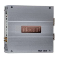 Preview: Magnat Audio RX 22