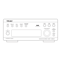Preview: Teac T-H380DNT