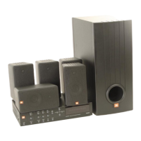 Preview: JBL SIMPLY CINEMA ESC200