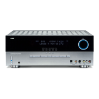Preview: Harman Kardon AVR 140