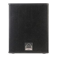 Preview: Wharfedale Pro Twin 8X