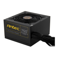 Preview: Antec TruePower Classic TP-750C