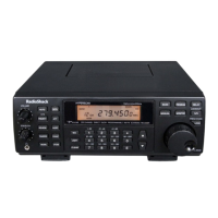 Preview: Radio Shack Pro-2045