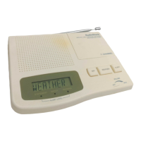Preview: 7-Channel Weatheradio