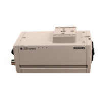 Preview: Philips LTC 0330/x1 Series