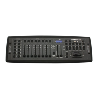 Preview: Elation DMX Operator 192