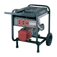 Preview: Coleman Powermate PM0525312
