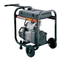 Preview: Coleman Powermate PM0523202.17