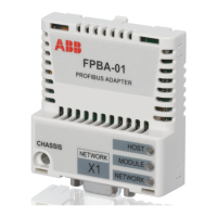Preview: ABB FPBA-01