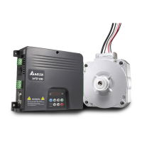 Preview: Delta Electronics VFD-DD Series