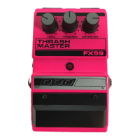 Preview: DOD FX-59 Thrash Master