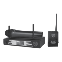 Preview: Nady Systems U-800