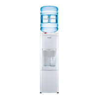 Preview: Primo Water 900161