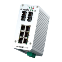 Preview: Korenix JetNet 3008 v3