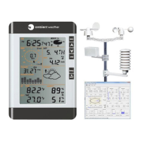 Preview: Ambient Weather WS-2080