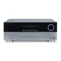 Preview: Harman Kardon HK3485