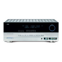 Preview: Harman Kardon AVR145