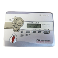 Preview: Sony Walkman WM-GX688