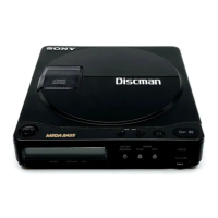 Preview: Sony Discman D-9