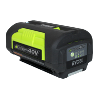 Preview: Ryobi OP4015