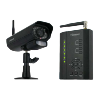Preview: Defender PX301