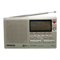 Preview: Sangean PR-D1