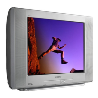 Preview: Sony Trinitron KV-27FS120