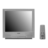 Preview: Sony Trinitron KV-24FS100