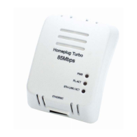 Preview: Aztech HomePlug Turbo