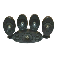Preview: KEF HTS3001 Satellite