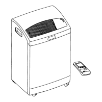 Preview: Electrolux EPE 800