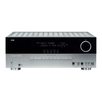 Preview: Harman Kardon AVR240