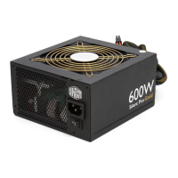 Preview: Cooler Master 600