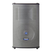 Preview: Mackie SA1521 Z