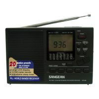 Preview: Sangean ATS-303