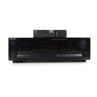 Preview: Sony STR-D390