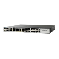 Preview: Cisco Catalyst 3750-X