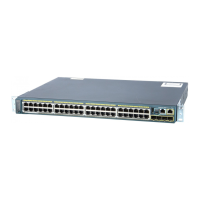 Preview: Cisco CATALYST 2960