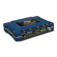 Preview: GE MDS iNET 900