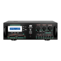 Preview: Better Music Builder DX-288 G3