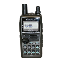 Preview: Kenwood TH-D72 A