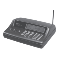 Preview: GRE PSR-200U