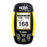 Preview: Izzo Golf Swami 4000